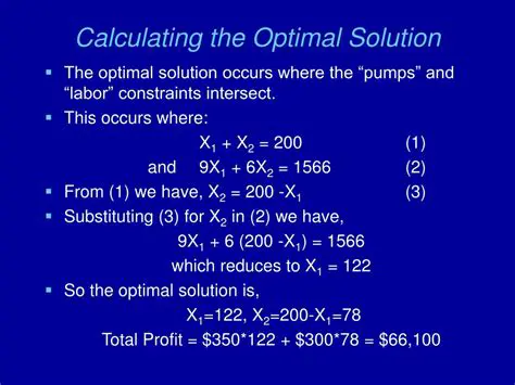 Calculating the Optimal Solution