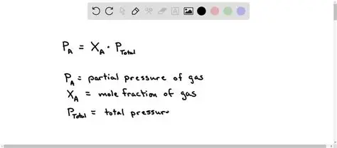 Calculating the Partial Pressure of Gas Y