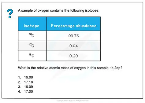 Calculating the Percentage of Oxygen in Oritavancin
