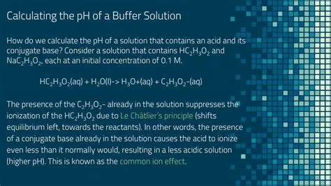 Calculating the pH of a Buffer Solution