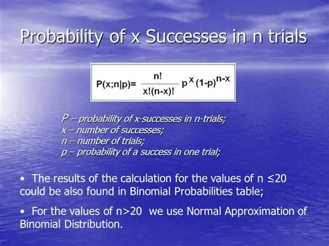 Calculating the Probability of 3 Successes in 5 Trials