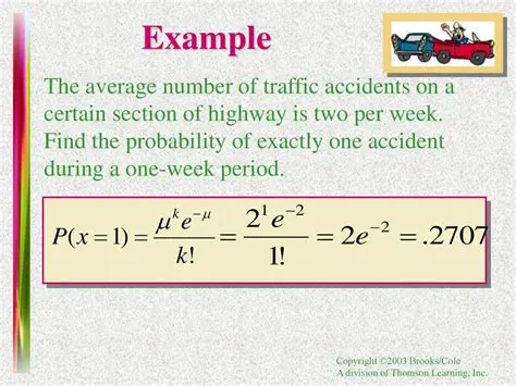 Calculating the Probability of Exactly 1 Accident