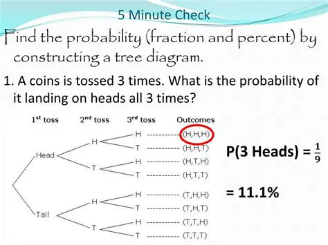 Calculating the Probability of Landing on a Green Section