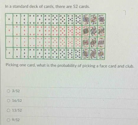 Calculating the Probability of Picking a Face Card