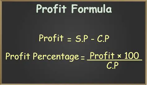 Calculating the Profit Amount