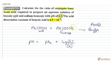 Calculating the Ratio of Conjugate Base to Weak Acid