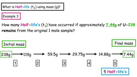 Calculating the Remaining Mass