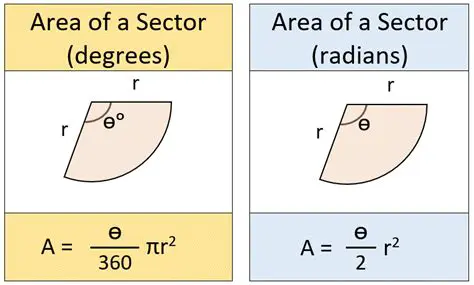 Calculating the Sector Area