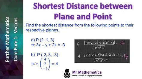 Calculating the Shortest Distance between Two Points