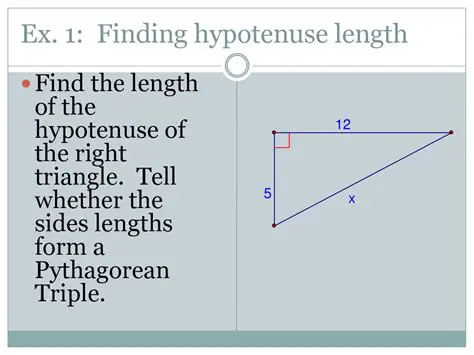 Calculating the Square of the Length of the Hypotenuse