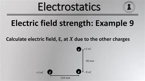 Calculating the Strength of the Electric Field