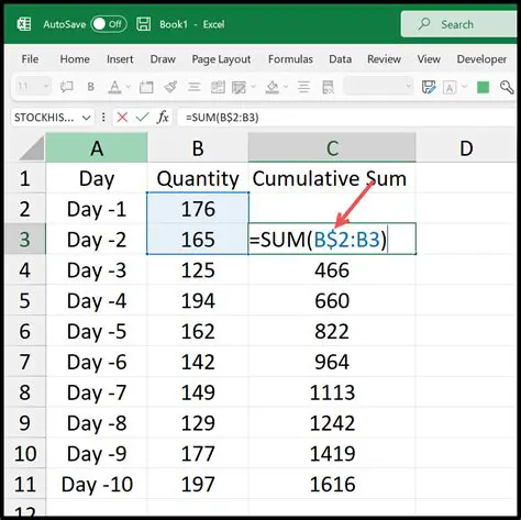 Calculating the Sum of the Data Set