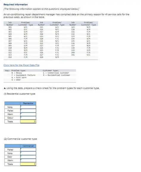 Calculating the Sunrise Time for the Previous Week