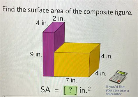Calculating the Surface Area of the Brick