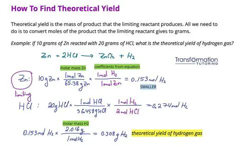 Calculating the Theoretical Yield of Hydrogen