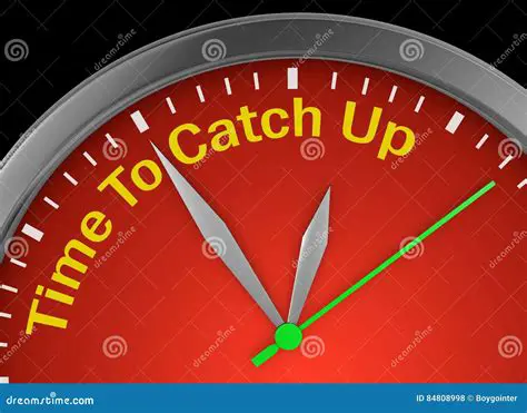 Calculating the Time to Catch Up