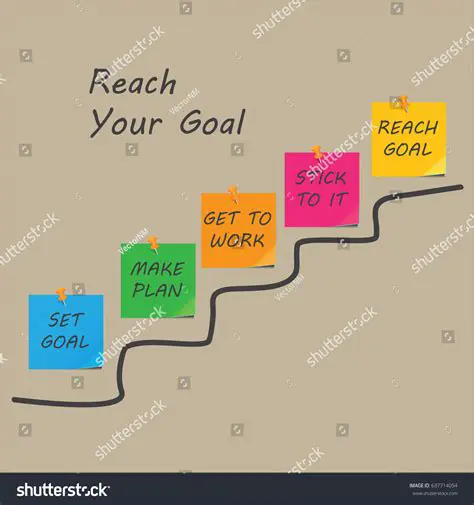 Calculating the Time to Reach the Goal