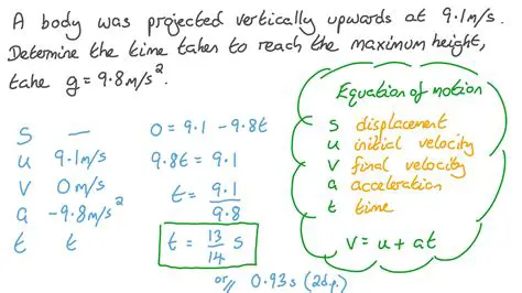 Calculating the Time to Reach the Ground