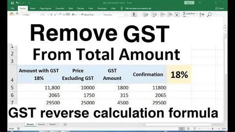 Calculating the Total Amount Raised