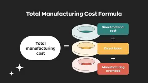 Calculating the Total Cost of ATM Fees