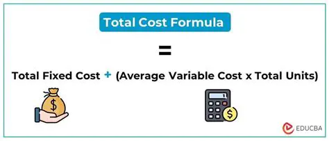 Calculating the Total Cost of Plan A