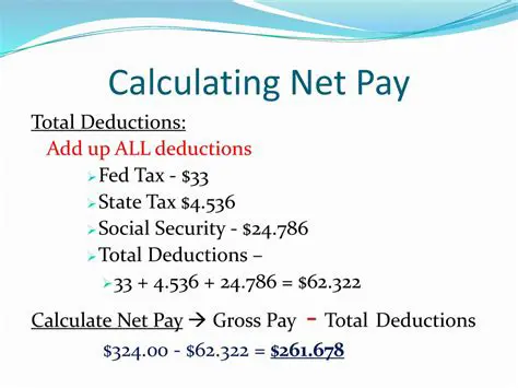Calculating the Total Deductions
