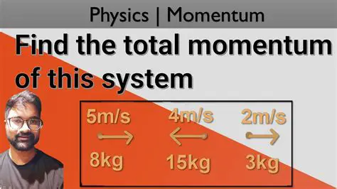 Calculating the Total Momentum