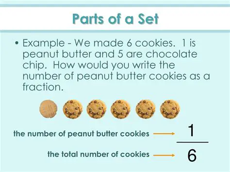 Calculating the Total Number of Cookies