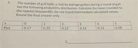 Calculating the Total Number of Golf Balls