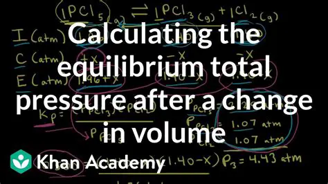 Calculating the Total Pressure