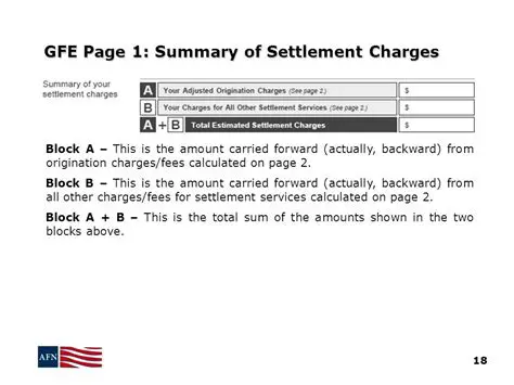 Calculating the Total Settlement Charges