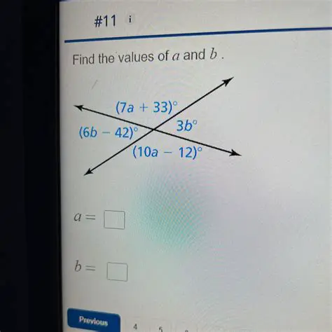 Calculating the Value of a and b