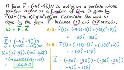 Calculating the Vector Expression