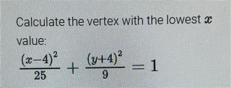 Calculating the Vertex with the Lowest x Value