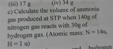 Calculating the Volume of Ammonia Produced