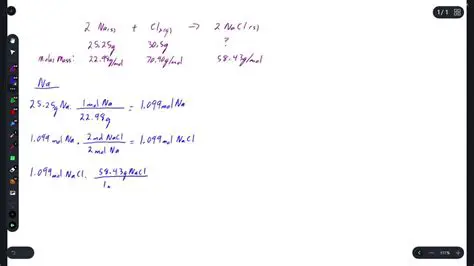 Calculating the Volume of Cl2