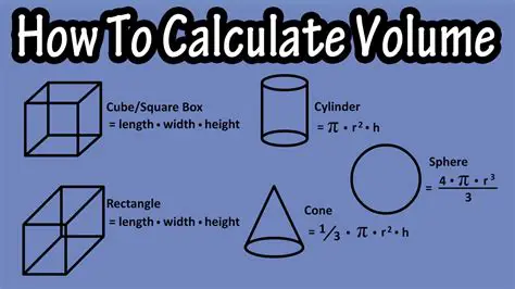 Calculating the Volume of the Aquarium