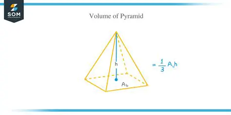 Calculating the Volume of the Pyramid