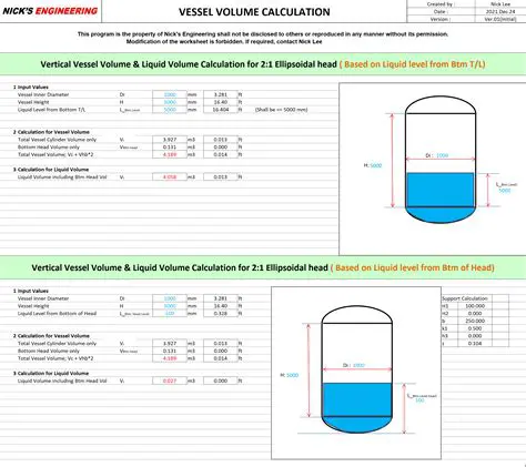 Calculating the Volume of the Vessel