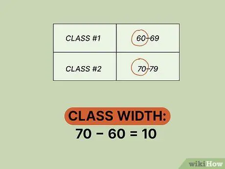 Calculating the Width of Each Section