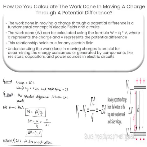 Calculating the Work Done by a Motor
