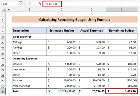 Calculating Total Spending