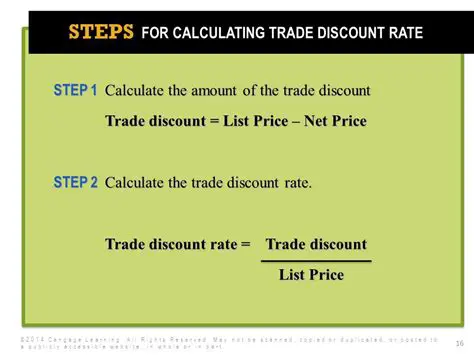 Calculating Trade Discount Rate