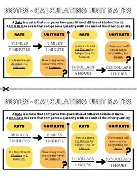Calculating Unit Rates from a Table