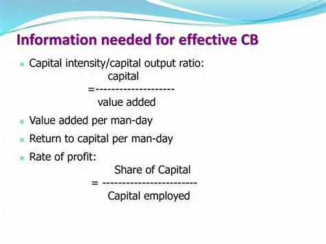 Calculating Users Added per Second