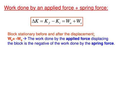 Calculating Work Done by the Applied Force