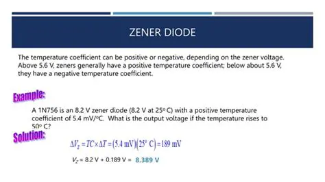 Calculating Zener Impedance