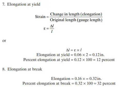 Calculation of elongations