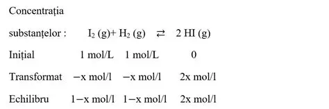 Calculul maselor necesare de NaNO2