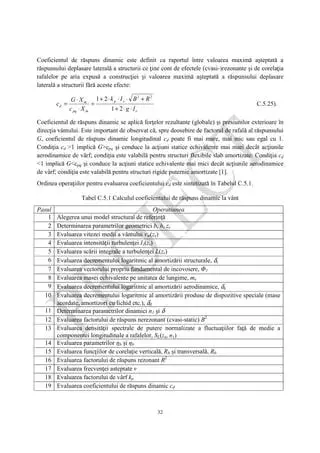 Calculul vitezei unui obiect